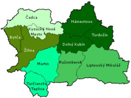 Žilinský samosprávny kraj